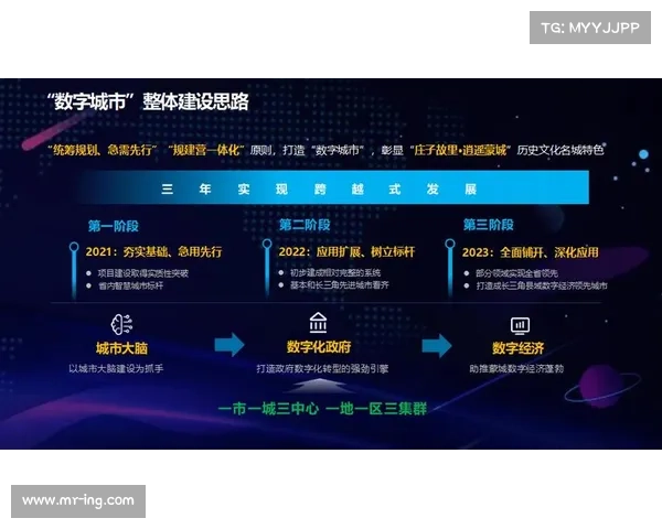以一码当先为引领创新时代 数字化转型赋能未来发展 以一码当先为引领创新时代 数字化转型赋能未来发展